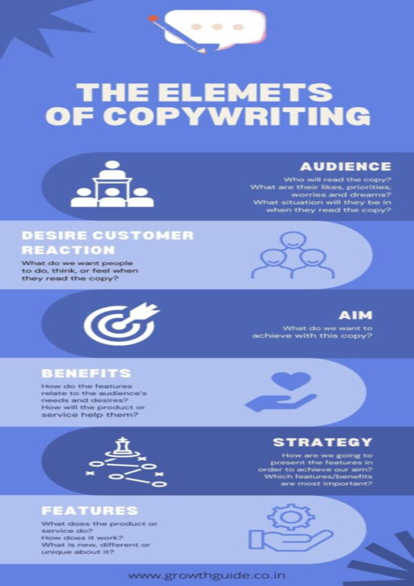 Elements Of Copywriting - Growth Guide