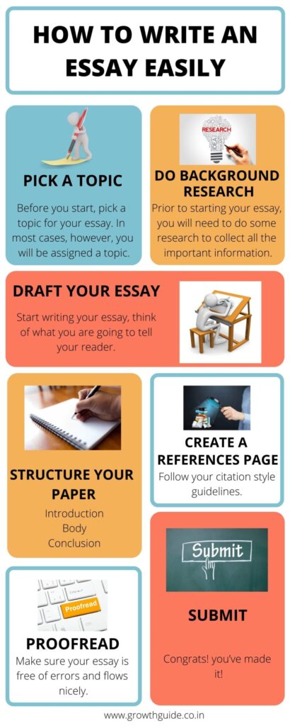 how to learn essay easily