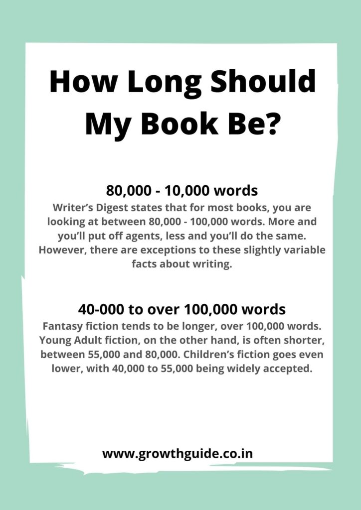 how-long-should-my-book-be-growth-guide